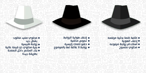 القبعة البيضاء - القبعة السوداء - الفبعة الرماددي في تصنيفات السيو