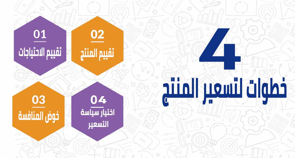 خطوات تسعير المنتج