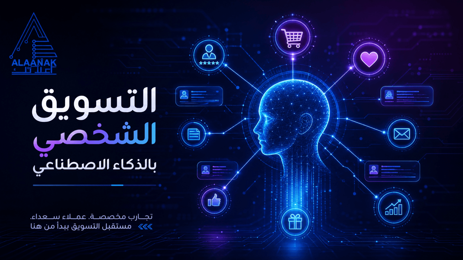 التسويق الشخصي بالذكاء الاصطناعي