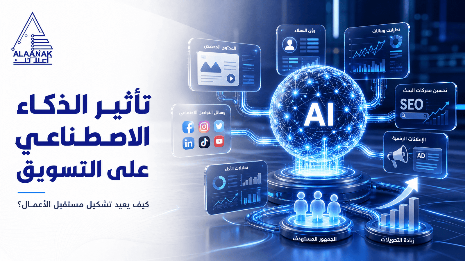 تأثير الذكاء الاصطناعي على التسويق